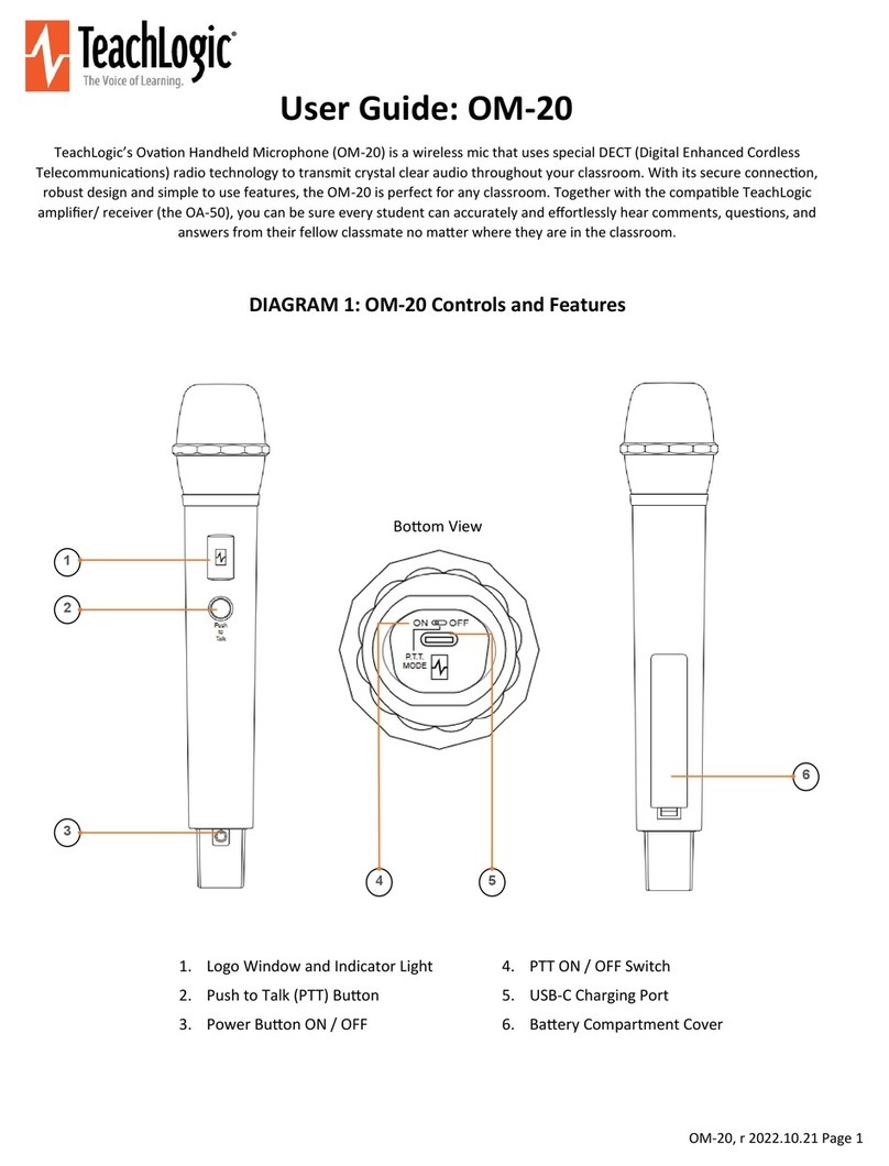 TeachLogic OM-20 User manual