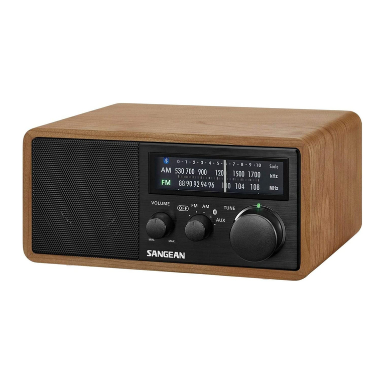 Sangean WR-11BT+ User manual