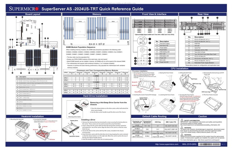 Supermicro SuperServer AS-2024US-TRT User manual Supermicro SuperServer AS-2024US-TRT User manual