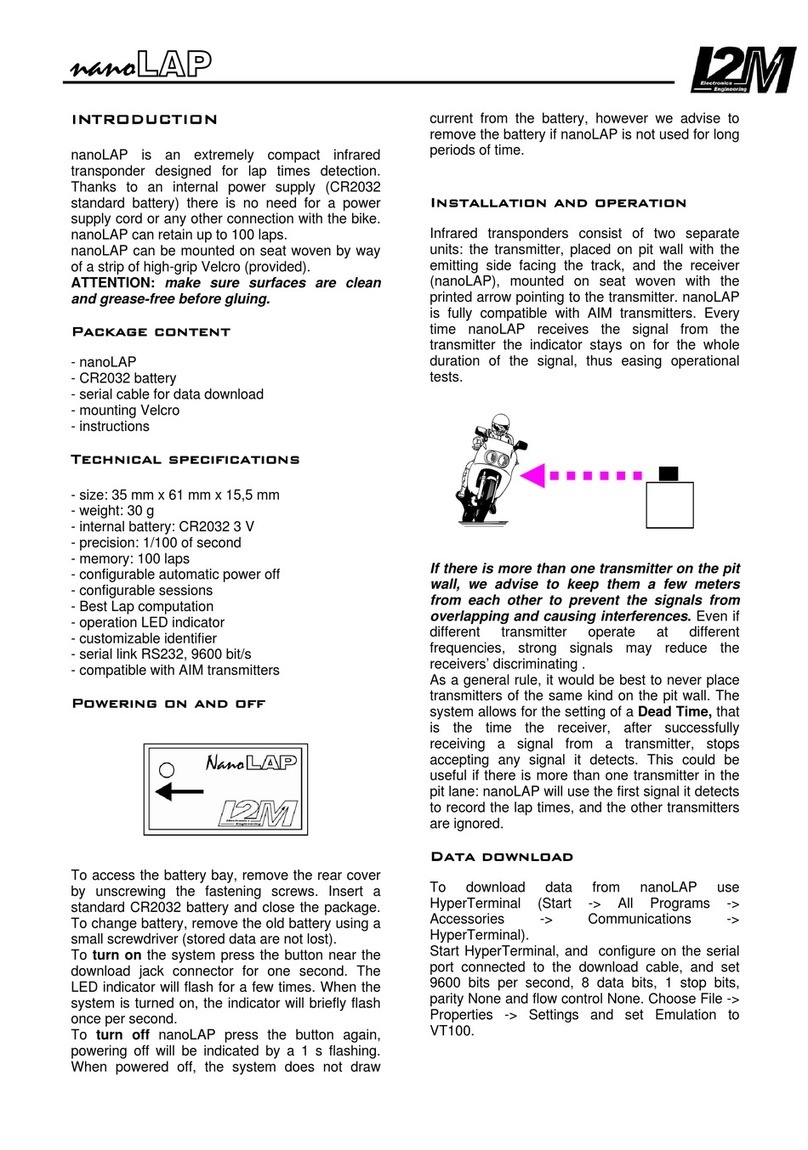 I2M nanoLAP quick start guide