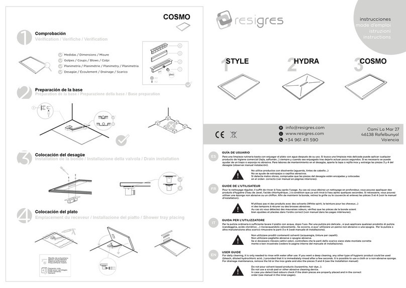 RESIGRES STYLE instructions