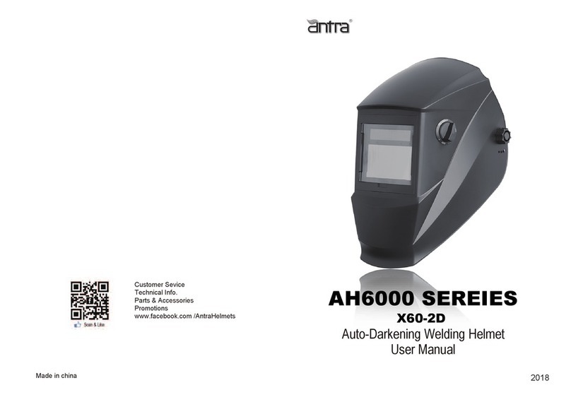 Antra AH6000 Series User manual