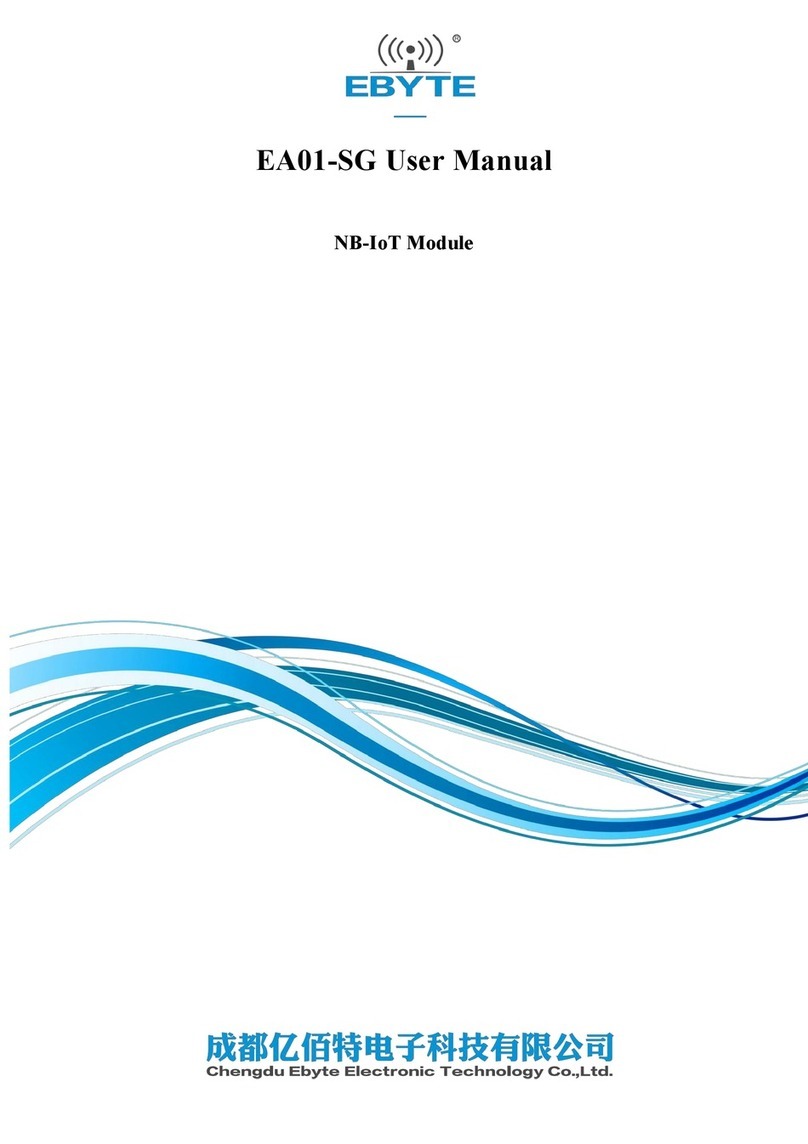 Ebyte EA01-SG user manual