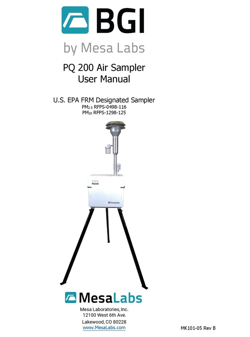 MESA LABORATORIES PQ 200 user manual
