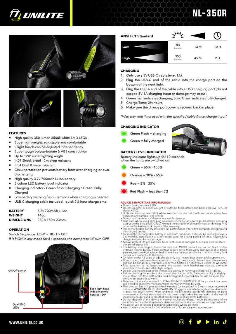 UNILITE NL-350R User manual UNILITE NL-350R User manual