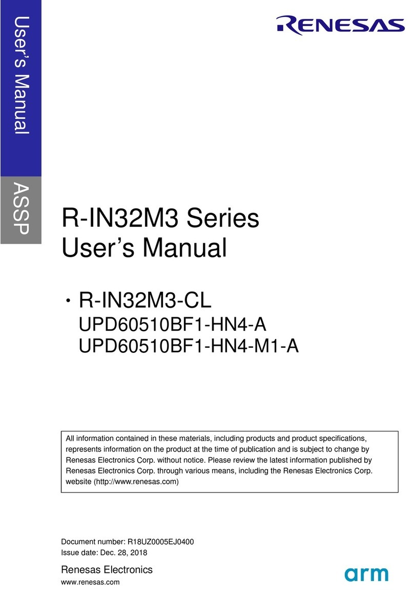 Renesas R-IN32M3 Series User manual