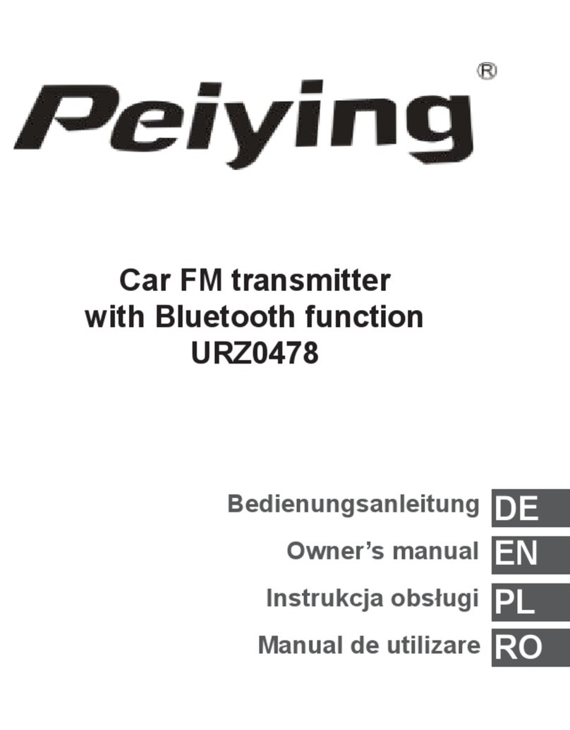 Peiying URZ0478 User manual