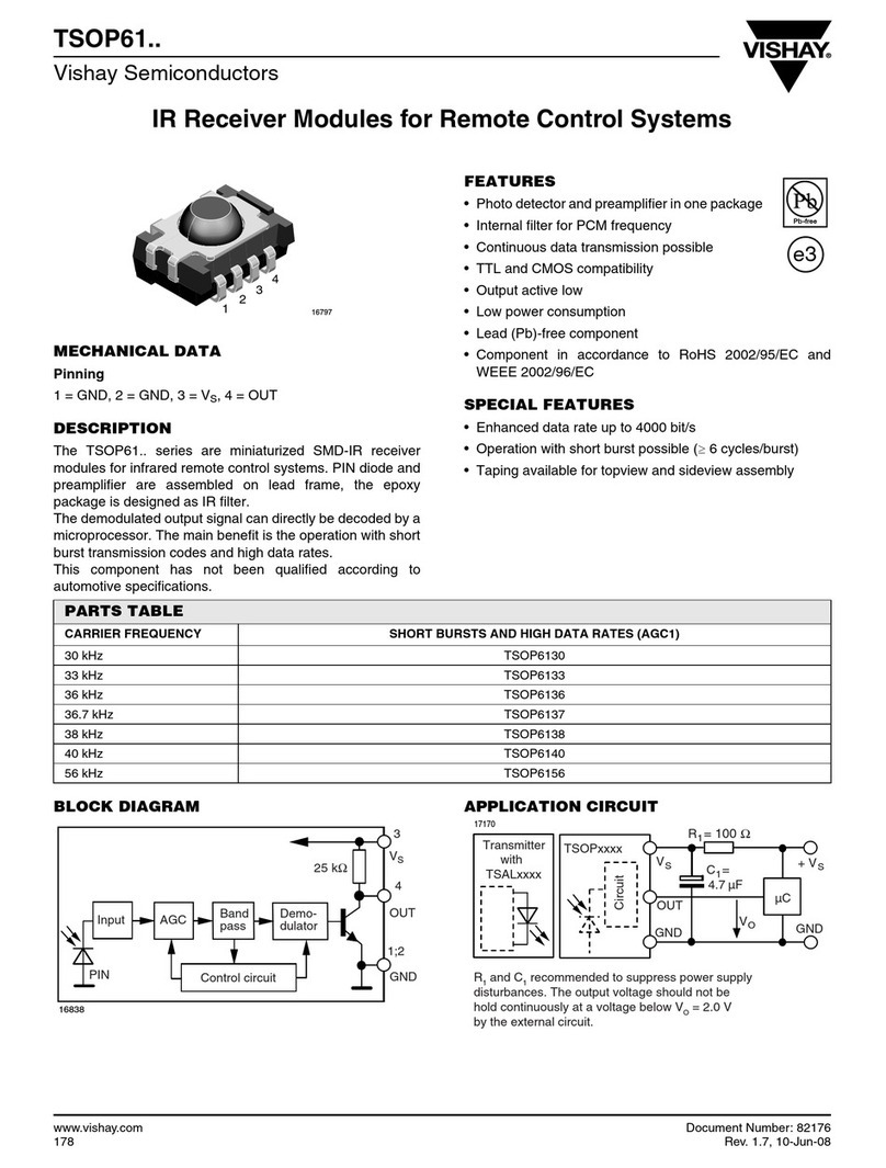Vishay TSOP61 Series manual