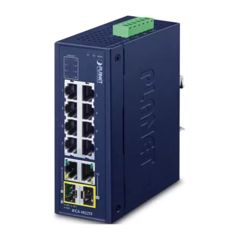 Planet IFGS-1022TF User manual
