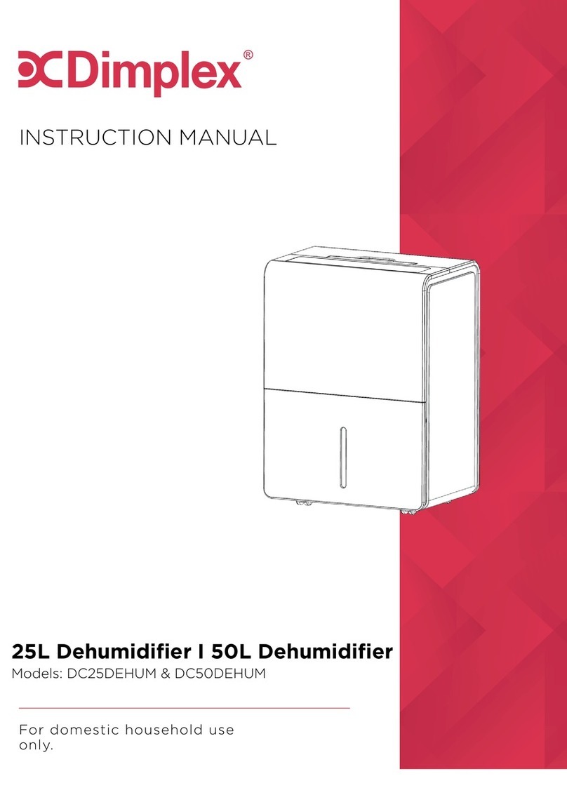 Dimplex DC25DEHUM User manual
