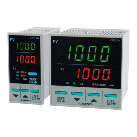 Chino CP350 Series User manual