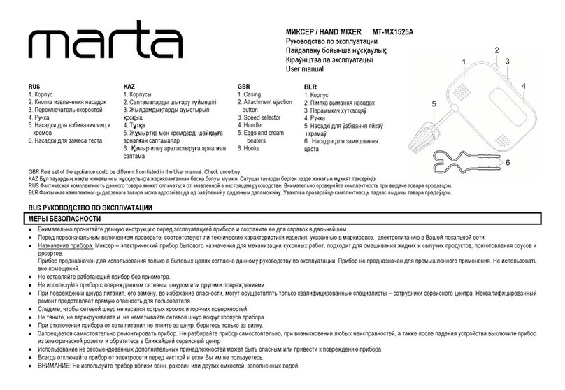 Marta MT-MX1525A user manual