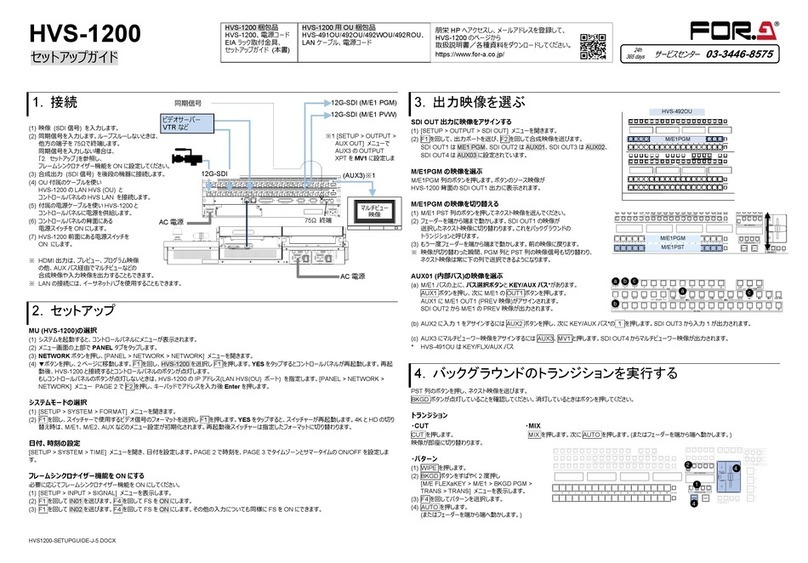 FOR-A HVS-1200 Quick setup guide
