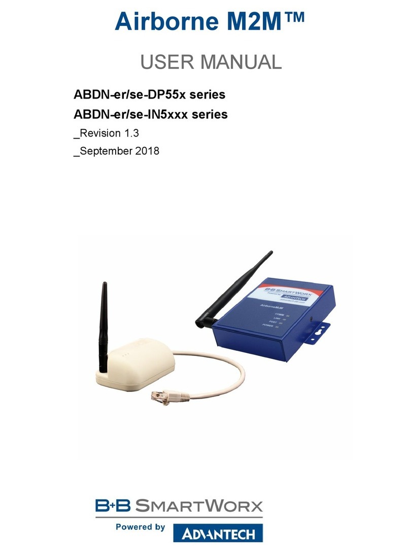 B+B SmartWorx Airborne M2M ABDN-er-DP55 Series user manual