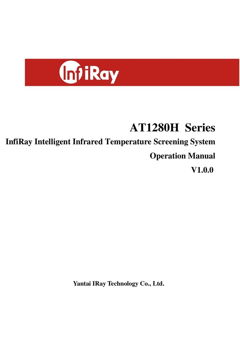 InfiRay AT1280H Series User manual