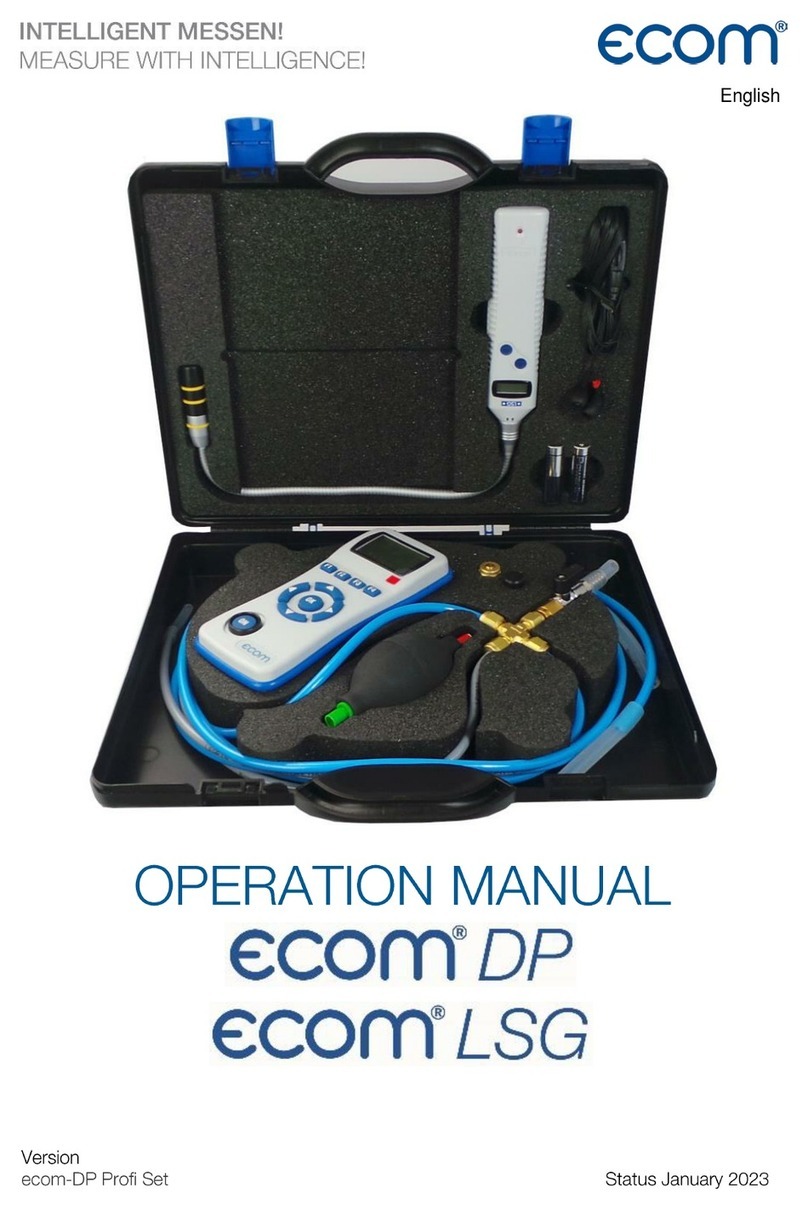Ecom DP User manual Ecom DP User manual