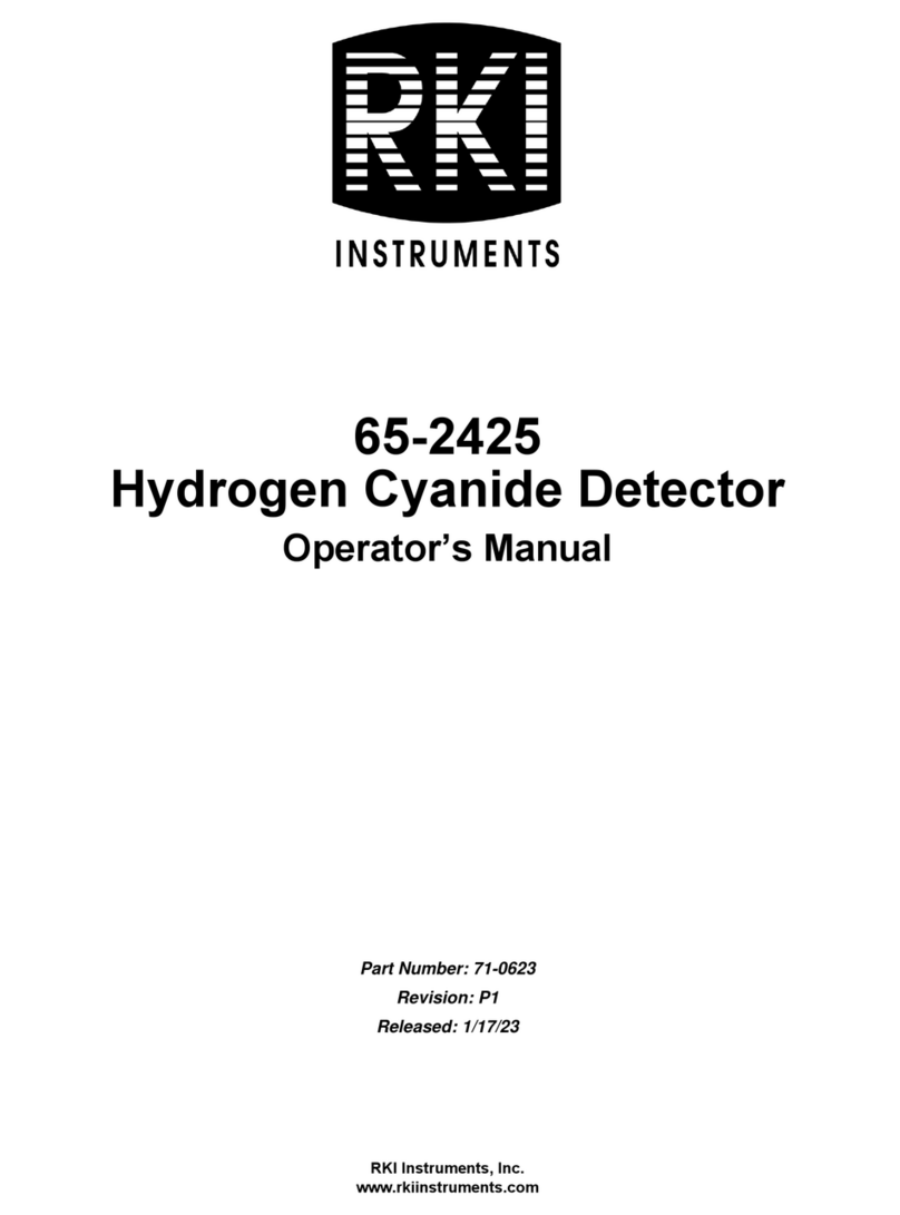 RKI Instruments 65-2425 User manual