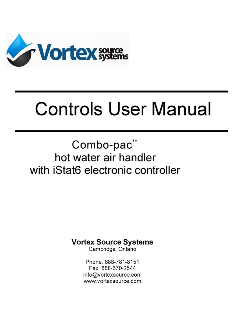 Vortex Combo-pac CP30 user manual