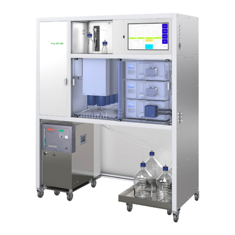 Buchi Sepiatec SFC-660 Operation manual