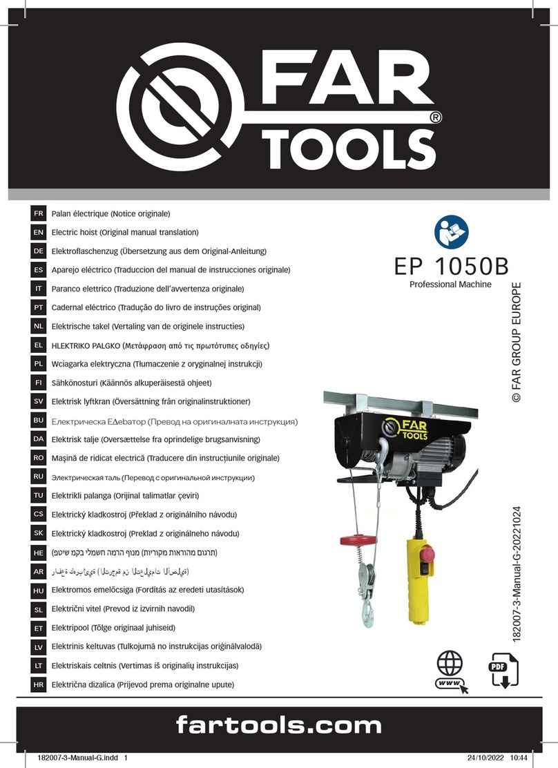 Sigma Far Tools EP 1050B Original manual translation