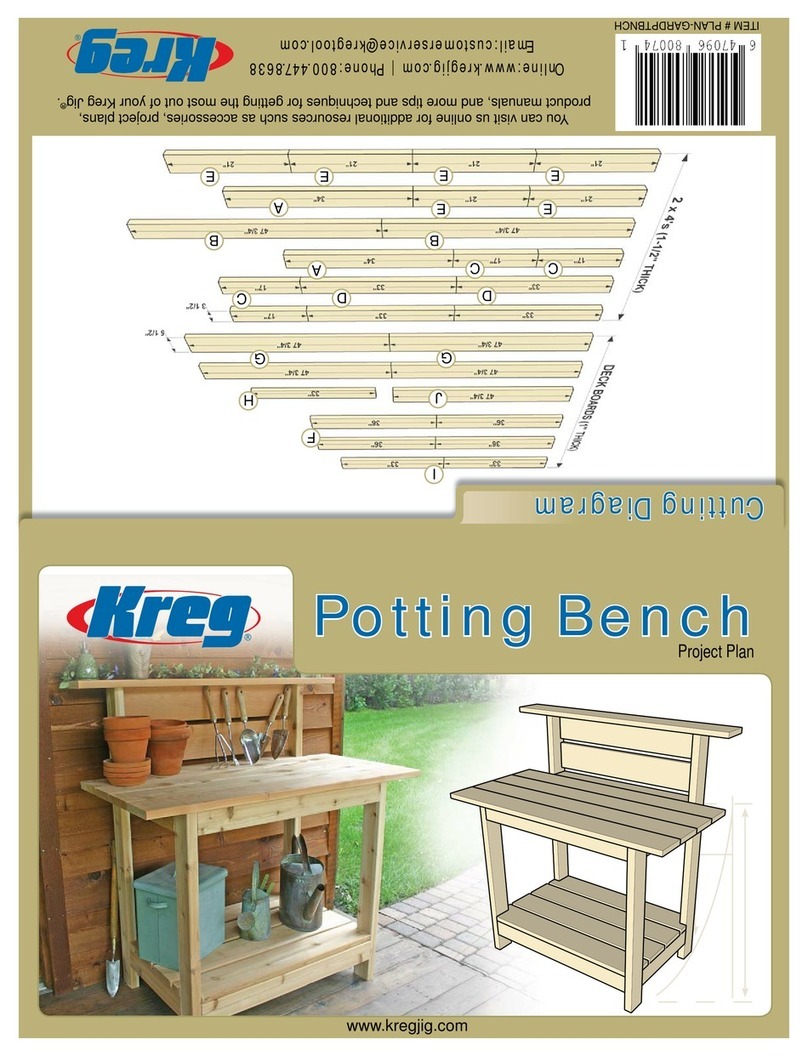 Kreg Potting Bench manual