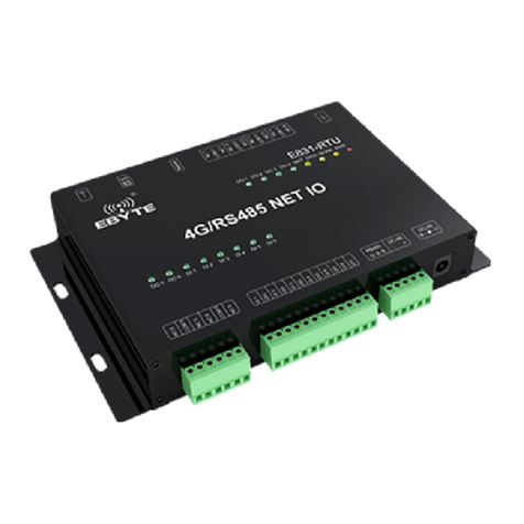 Ebyte E831-RTU(6060-4G) User manual