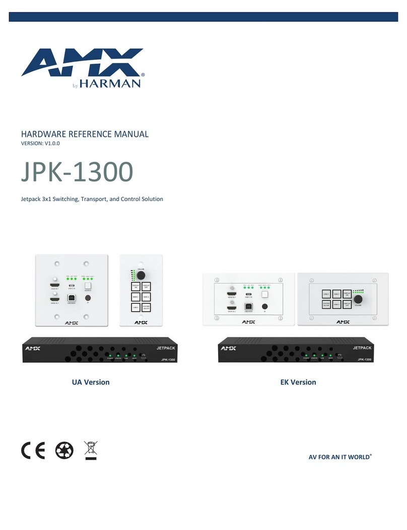 Harman AMX JPK-1300 Hardware reference manual Harman AMX JPK-1300 Hardware reference manual