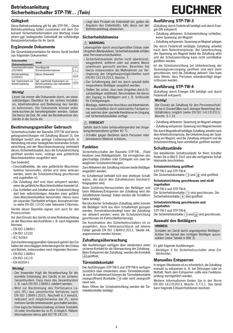 EUCHNER STP-TW Series User manual