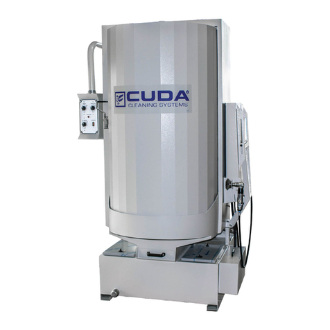 CUDA 2848 User manual CUDA 2848 User manual