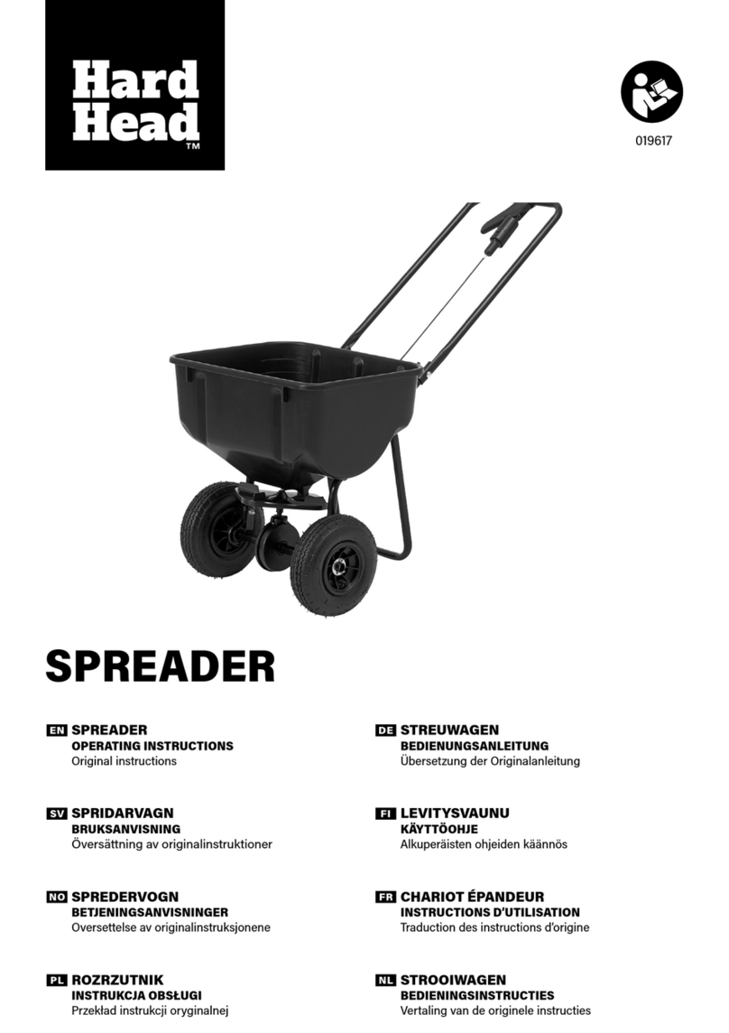 Hard Head 019617 User manual