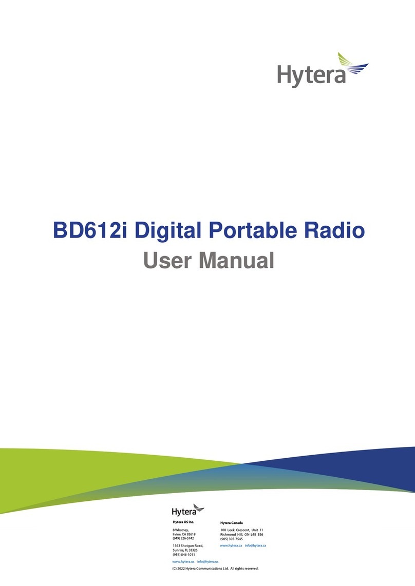 Hytera BD612i User manual