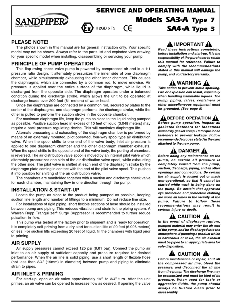 Sandpiper SA3-A User manual