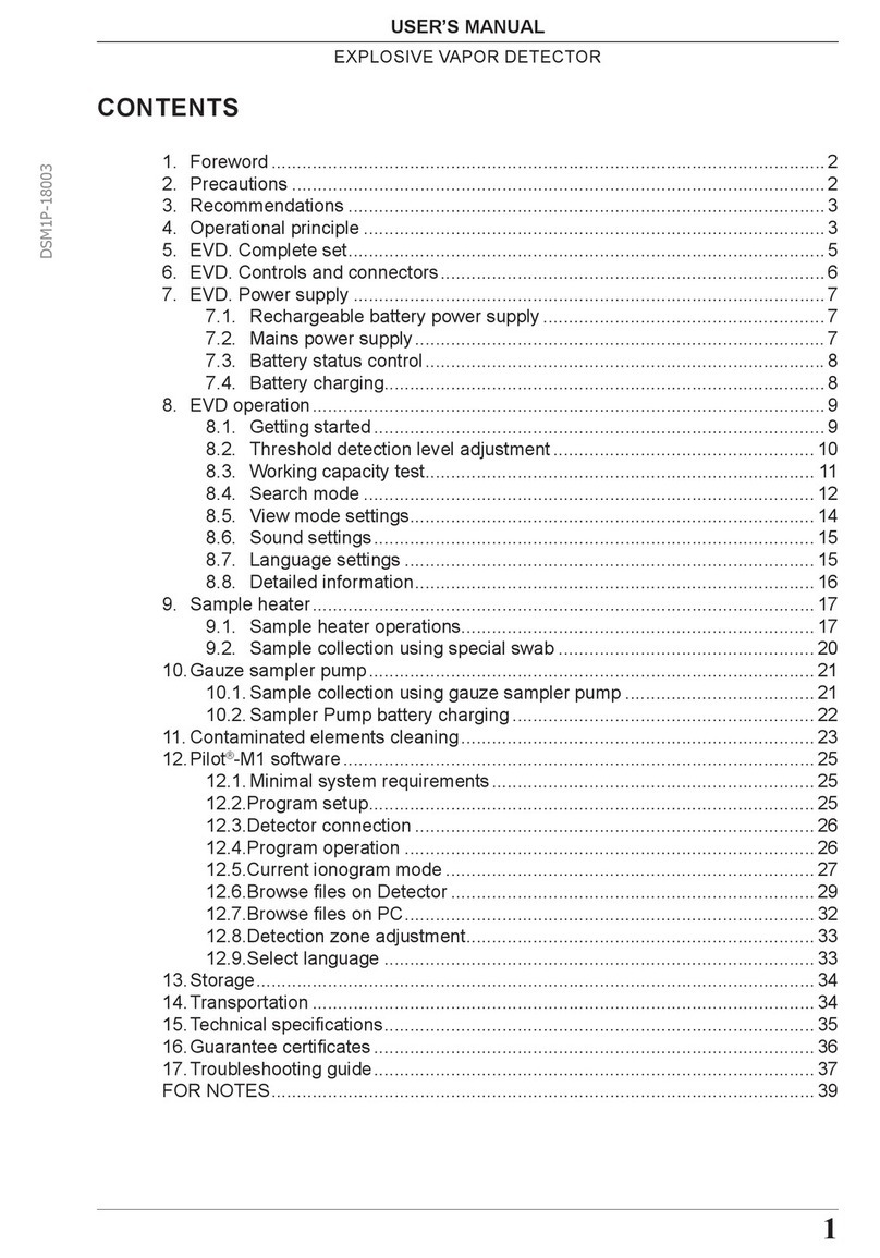 Pilot Communications M1 user manual Pilot Communications M1 user manual
