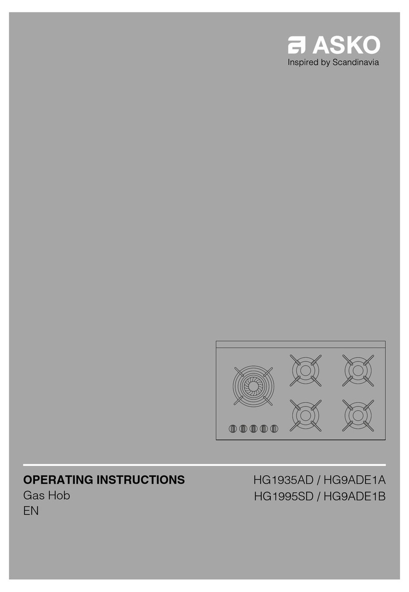 Asko HG9ADE1A User manual