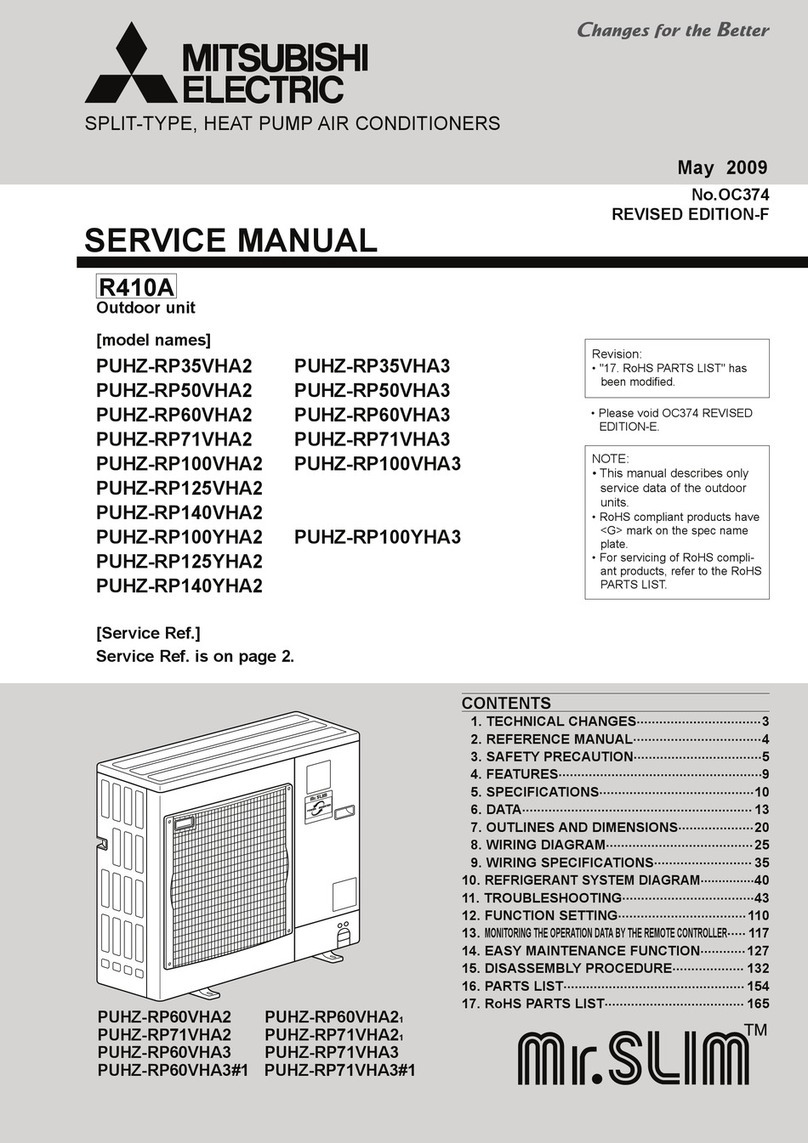 Mitsubishi Electric PUHZ-RP35VHA2 User manual Mitsubishi Electric PUHZ-RP35VHA2 User manual