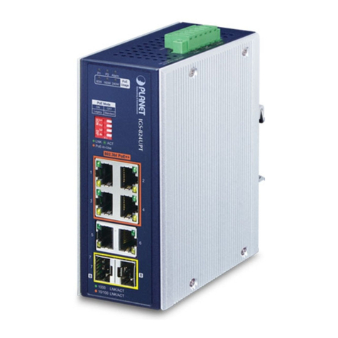Planet IGS-824UPT User manual