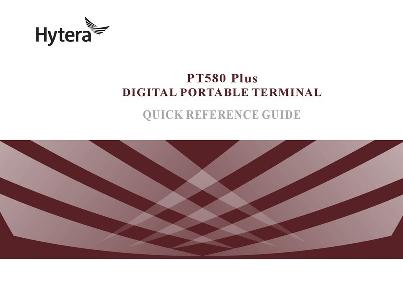 Hytera PT580 Plus User manual