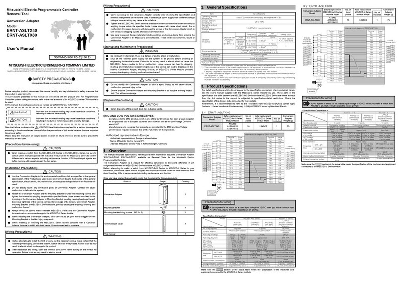 Mitsubishi Electric ERNT-ASLTX40 User manual