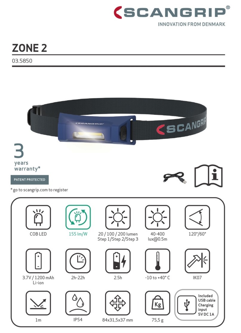 SCANGRIP ZONE 2 User manual