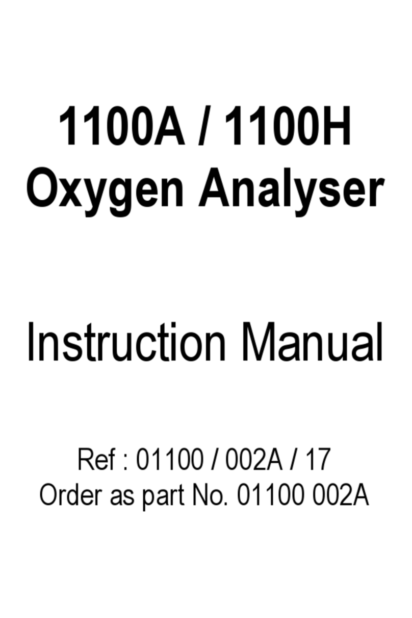 Servomex 1100A instruction manual