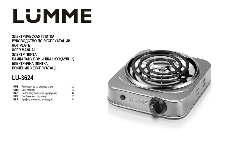 Lumme LU-3624 User manual