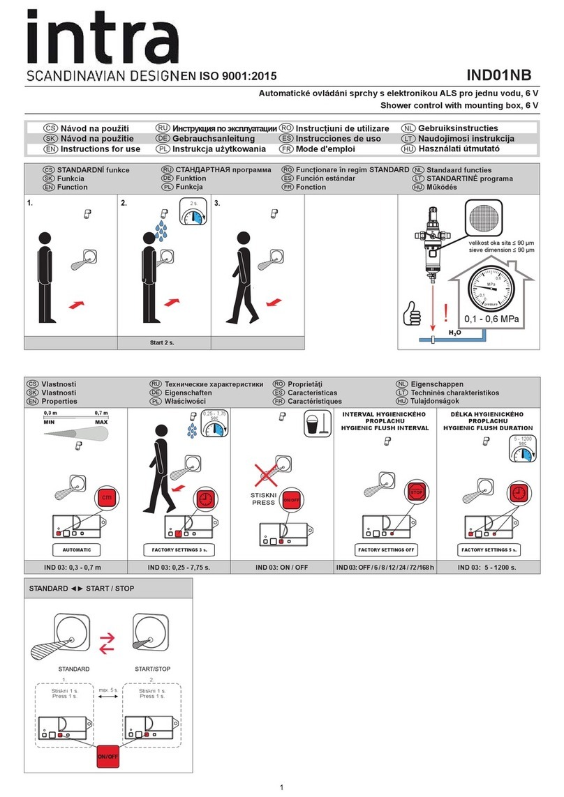 Intra IND01NB User manual