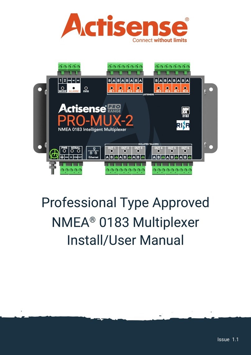 Actisense PRO-MUX-2 User manual