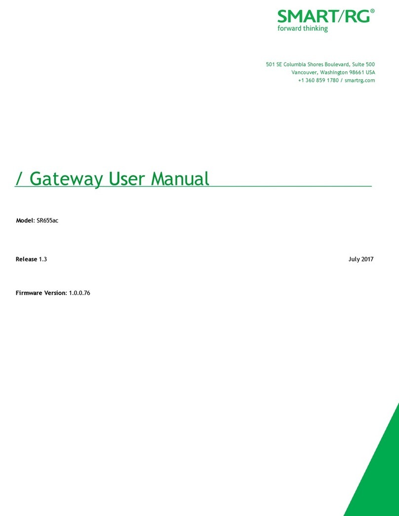 SmartRG SR655AC User manual