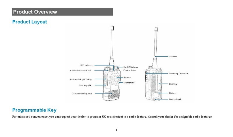 Hytera BD612i User manual
