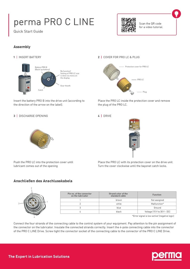Perma PRO C LINE quick start guide