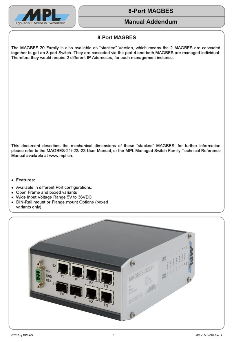 MPL MAGBES-20 Series Manual addendum