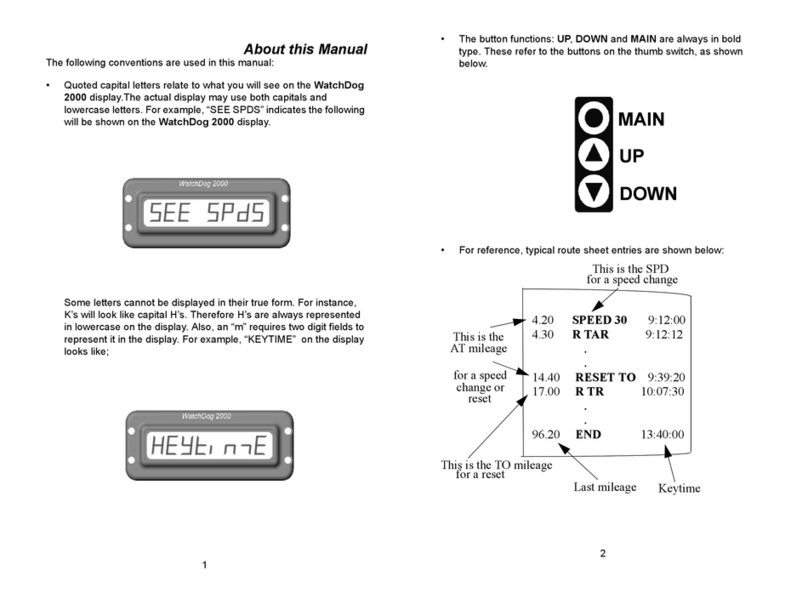 Spectrum Technologies WatchDog 2000 User manual