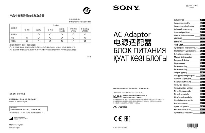 Sony AC-300MD Instructions for use