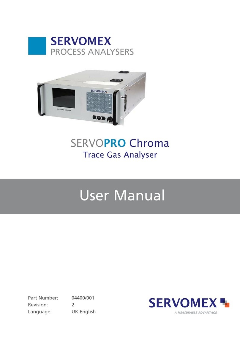 Servomex SERVOPRO Chroma User manual